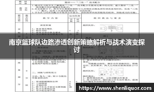 南京篮球队边路渗透创新策略解析与战术演变探讨